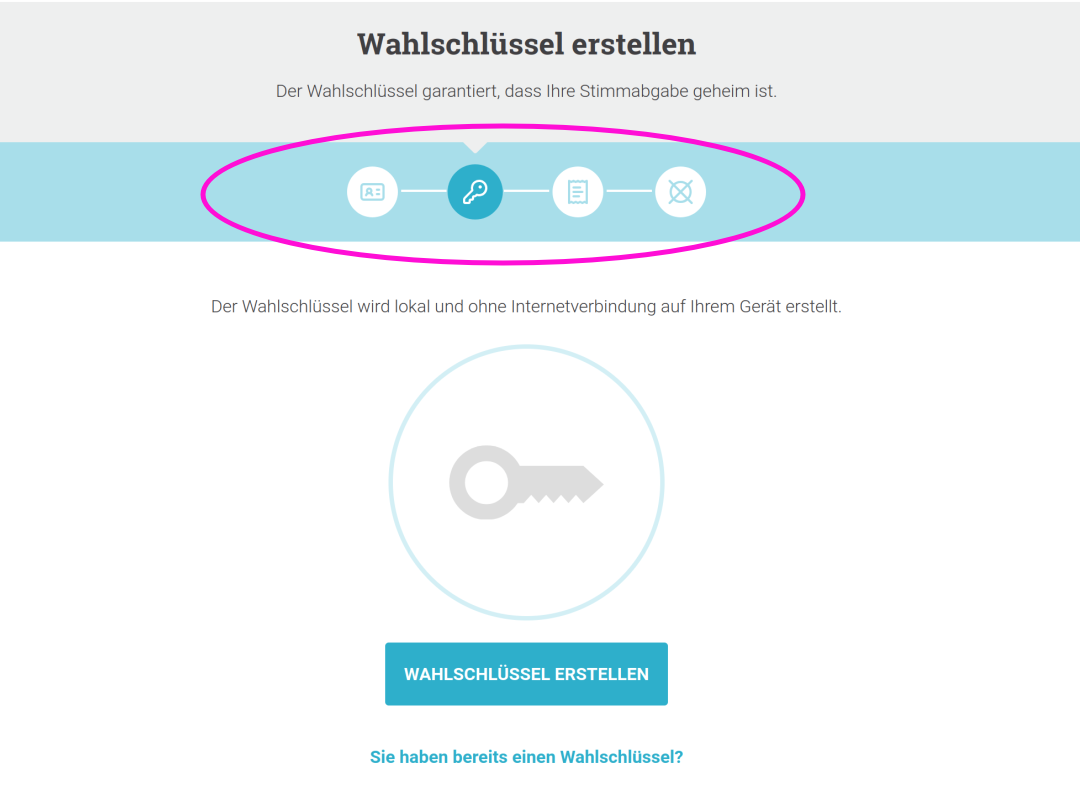 Sicherheits-Schlüssel erstellen 2025