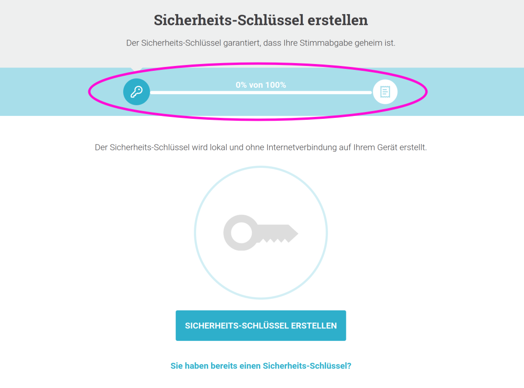 Sicherheits-Schlüssel erstellen 2026