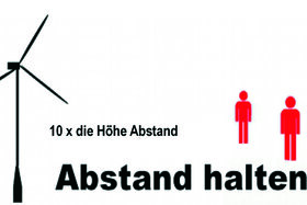 Picture of the petition:10 x die Höhe Abstand halten zu Windrädern