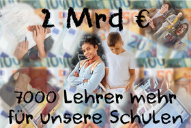 Picture of the petition:2 Mrd. jährlich mehr für den Bildungsetat von RLP - sofort!