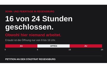 Image of the petition 24/7-Läden in Regensburg: Öffnung an Sonn- und Feiertagen erhalten!