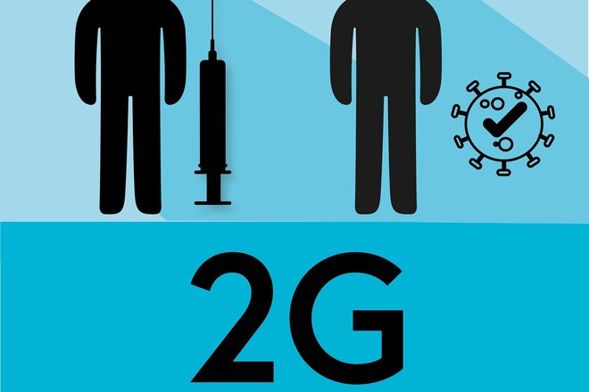 Bild der Petition 2Gplus gleichstellen! für frisch Geimpfte und genesenen Geimpfte