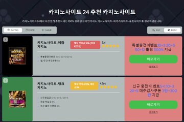 Image of the petition 3 Oaks Gaming embarks on epic saga in The King of Heroes
