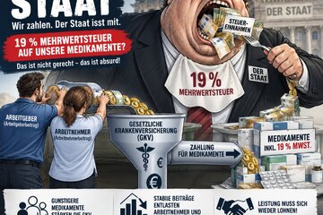 Immagine della petizione 7 statt 19 Prozent: Medikamente niedriger besteuern – Arbeit entlasten!