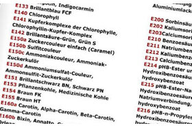 Bild der Petition: Abschaffung der Kennzeichung von Lebensmitteln mit E-Nummern
