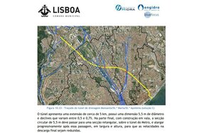 Slika peticije:Alteração de traçado da obra do Túnel de Drenagem Monsanto – Santa Apolónia (TDMSA)