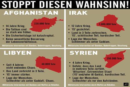 Bild der Petition An unsere Politiker - Ihr seid da um Politik zu machen, nicht um Kriege zu führen!