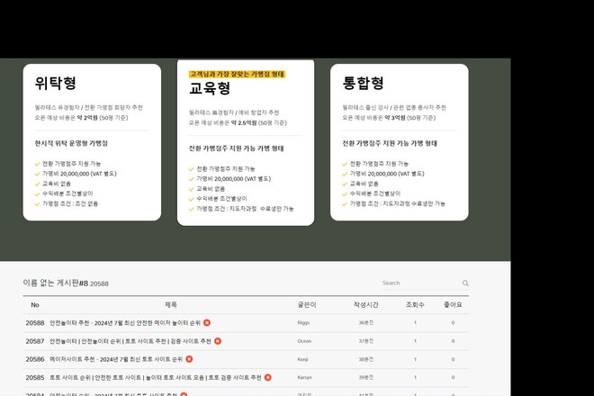 Bild der Petition Betfred to bring sportsbook to Maryland