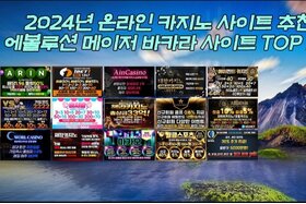 Bild der Petition: BetMGM launches mobile sports betting in Maryland