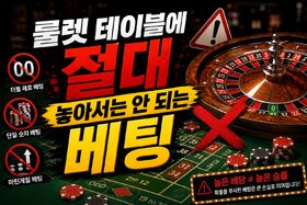 Image of the petition: Bets You Should Never Place on a Roulette Table