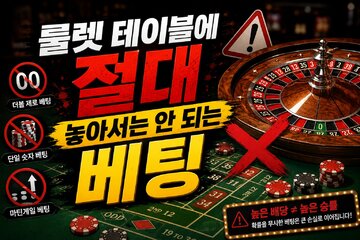 Image of the petition Bets You Should Never Place on a Roulette Table