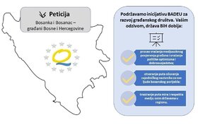 Picture of the petition:Bosnian (male and female) – The foundation of Bosnia and Herzegovina