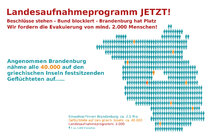 Brandenburg hat Platz - Landesaufnahmeprogramm für Geflüchtete JETZT