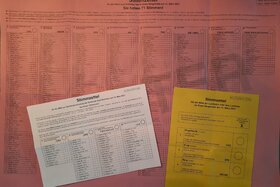 Foto della petizione:Bürgerbeteiligung und Kommunale Selbstverwaltung ernst nehmen - in Ruhe Zuhause (Aus-)Wählen