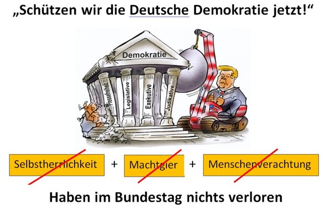 Afbeelding van de petitie Bundestagswahlzulassung einschränken - keine unheilvollen Charaktereigenschaften an die Macht