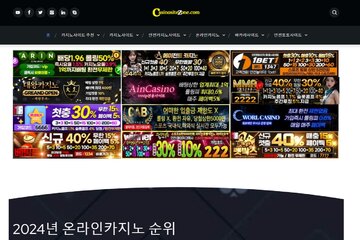 Image of the petition Cashback offer at Intertops Poker