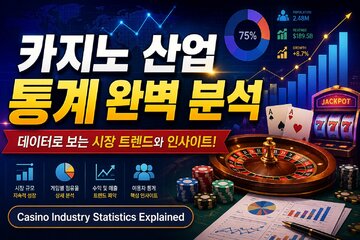 Bild der Petition Casino Industry Statistics Explained