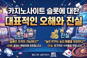 Image of the petition: Common Misconceptions and Truths About Casino Site Slots