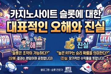 Image of the petition Common Misconceptions and Truths About Casino Site Slots