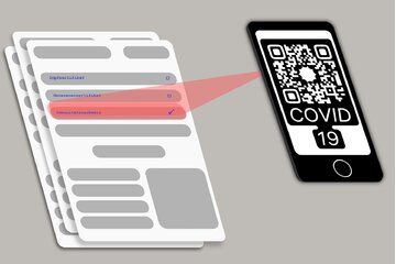 Bild der Petition Corona-Immunitätsnachweis: Gleichstellung von immunkompetenten Personen
