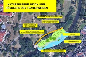 Bilde av begjæringen:Durchsetzung des Antrages "Naturerlebnis im Burgpark Bad Vilbel"!