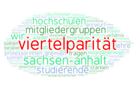 Bild der Petition: Einführung der Viertelparität in Hochschulgremien von Sachsen-Anhalt