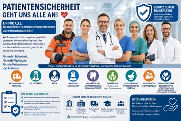 Image of the petition Einführung eines bundesweiten Gesundheitsberufsregisters zur Patientensicherheit