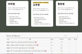 Bild der Petition: Embrace the darkness with Push Gaming’s Nightfall