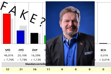 Immagine della petizione GR. Rieber: ENDLICH KORREKTE WAHLVORGÄNGE IN ÖSTERR.!+Höhere Aufwandsentschädigung für Wahlbeisitzer