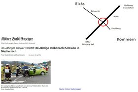 Bild der Petition: Entschärfung Unfallschwerpunkt Kreuzung Kommern B266/K20. Verkehrsunfall mit Todesfolge 8.Dez 2020