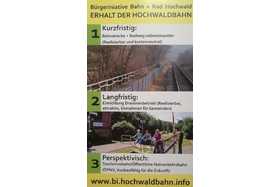 Pilt petitsioonist:Erhalt der Hochwaldbahn - Draisinenbahn