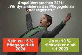 Снимка на петицията:Ampel: Versprechen muss man halten! Nein zu +5% Pflegegeld ab 2024. Ja zu +10% rückwirkend ab 2023