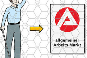 Bild der Petition: Erster Arbeitsmarkt nach Wfbm