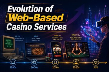 Bild der Petition Evolution of Web Based Casino Services