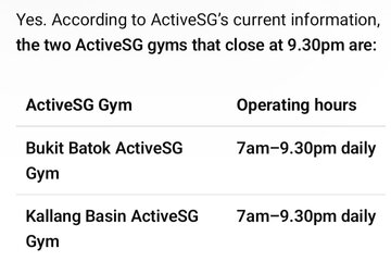 Image of the petition Extension of ActiveSG Bukit Batok Gym to 10pm