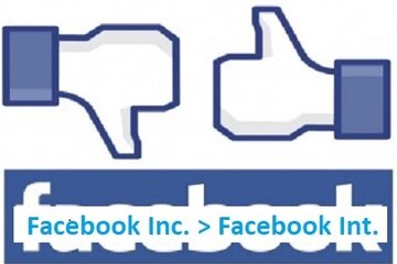 Bild der Petition Facebook sozialisieren