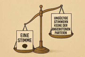 Afbeelding van de petitie Faire Sitzverteilung: Aktive Wahlbeteiligung muss über Parlamentssitze entscheiden!