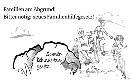 Kép a petícióról:Familien am Abgrund! Bitter nötig: neues Familienhilfegesetz!