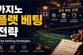 Bild der Petition: Flat Betting Strategies