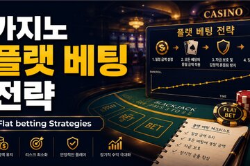 Bild der Petition Flat Betting Strategies