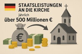 Picture of the petition:Forderung nach Umsetzung des Verfassungsauftrags zur Ablösung der Staatsleistungen an die Kirchen