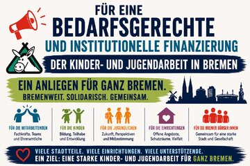 Bild der Petition Für eine bedarfsgerechte und institutionelle Finanzierung der Kinder- und Jugendarbeit in Bremen