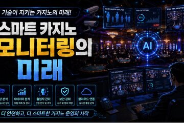 Bild der Petition Future of Smart Casino Monitoring