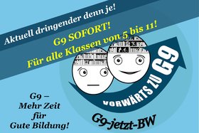 Kép a petícióról:G9 jetzt! - Baden-Württemberg