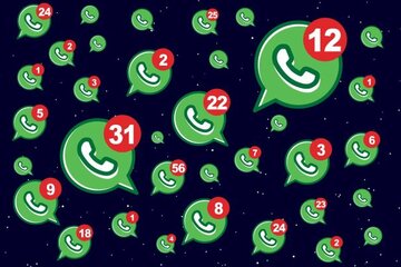 Bild der Petition Ganze Nachrichten auf Whatsapp!!