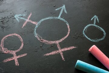 Obraz petycji Gender-Shift (Auflösung der Stereotypen)