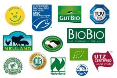 Малюнок петиції:Gesetzliche Umwelt- und Gesundheitssteuer für Lebensmittelhersteller und -produzenten