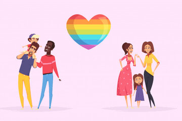 Bild der Petition Gleiche Rechte für Homosexuelle Menschen beim Adoptieren