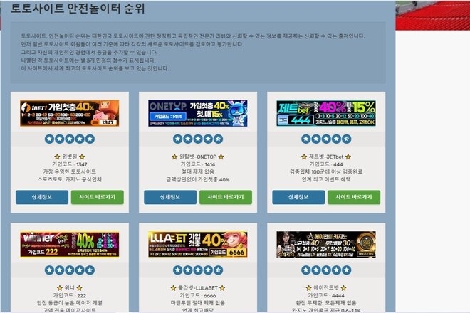 Bild der Petition 해외도박사들 홍명보호가 이라크 압도하고 단독 조 1위 할 것