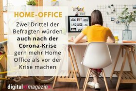 Bild der Petition: HomeOffice für ALLE